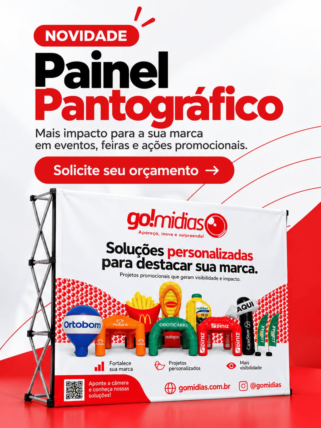 Painel Pantografico